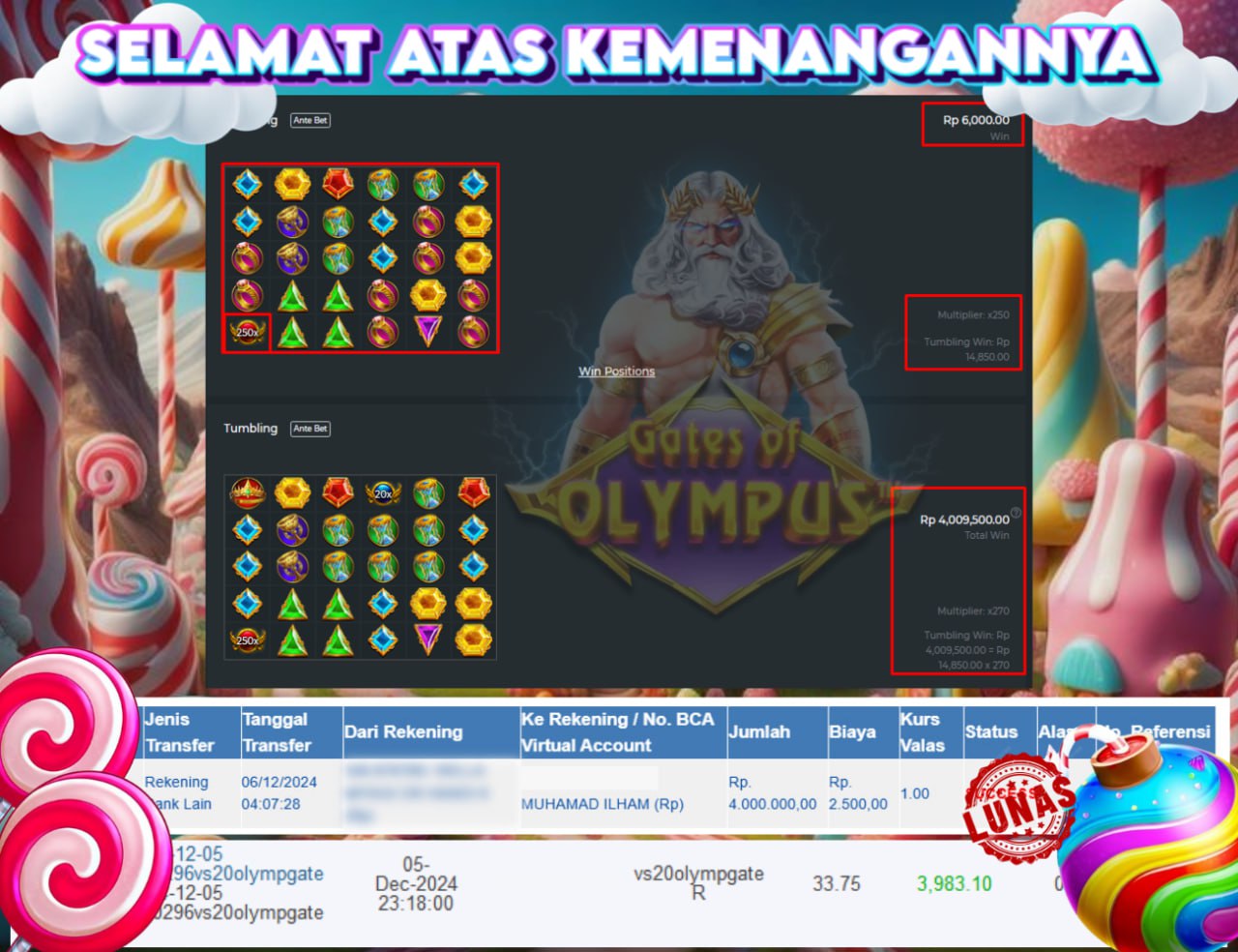 STOP RUNGKAD BRO!!! Tergacor Hanya Di GASBRO138 Kemenangan Resmi Modal Rp. 100.000 Withdraw Rp. 4.000.000
