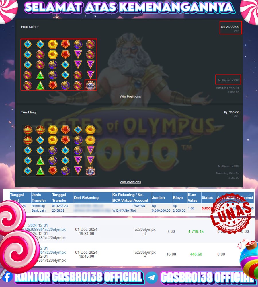 STOP RUNGKAD BRO!!! Tergacor Hanya Di GASBRO138 Kemenangan Resmi Modal Rp. 500.000 Withdraw Rp. 5.000.000
