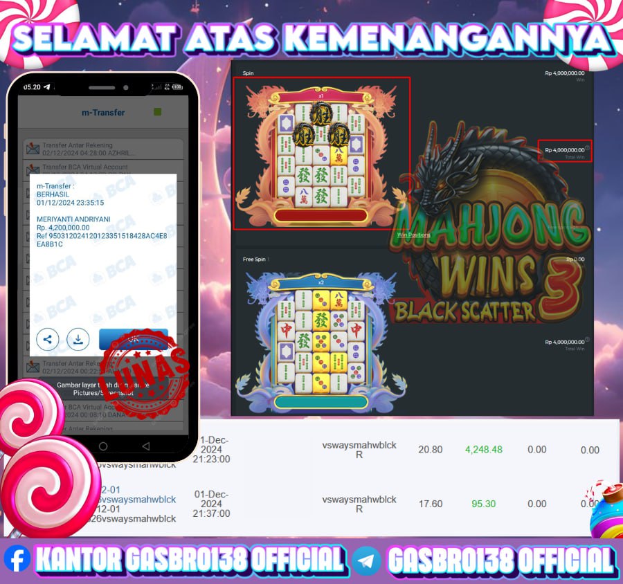 STOP RUNGKAD BRO!!! Tergacor Hanya Di GASBRO138 Kemenangan Resmi Modal Rp. 100.000 Withdraw Rp. 4.200.000