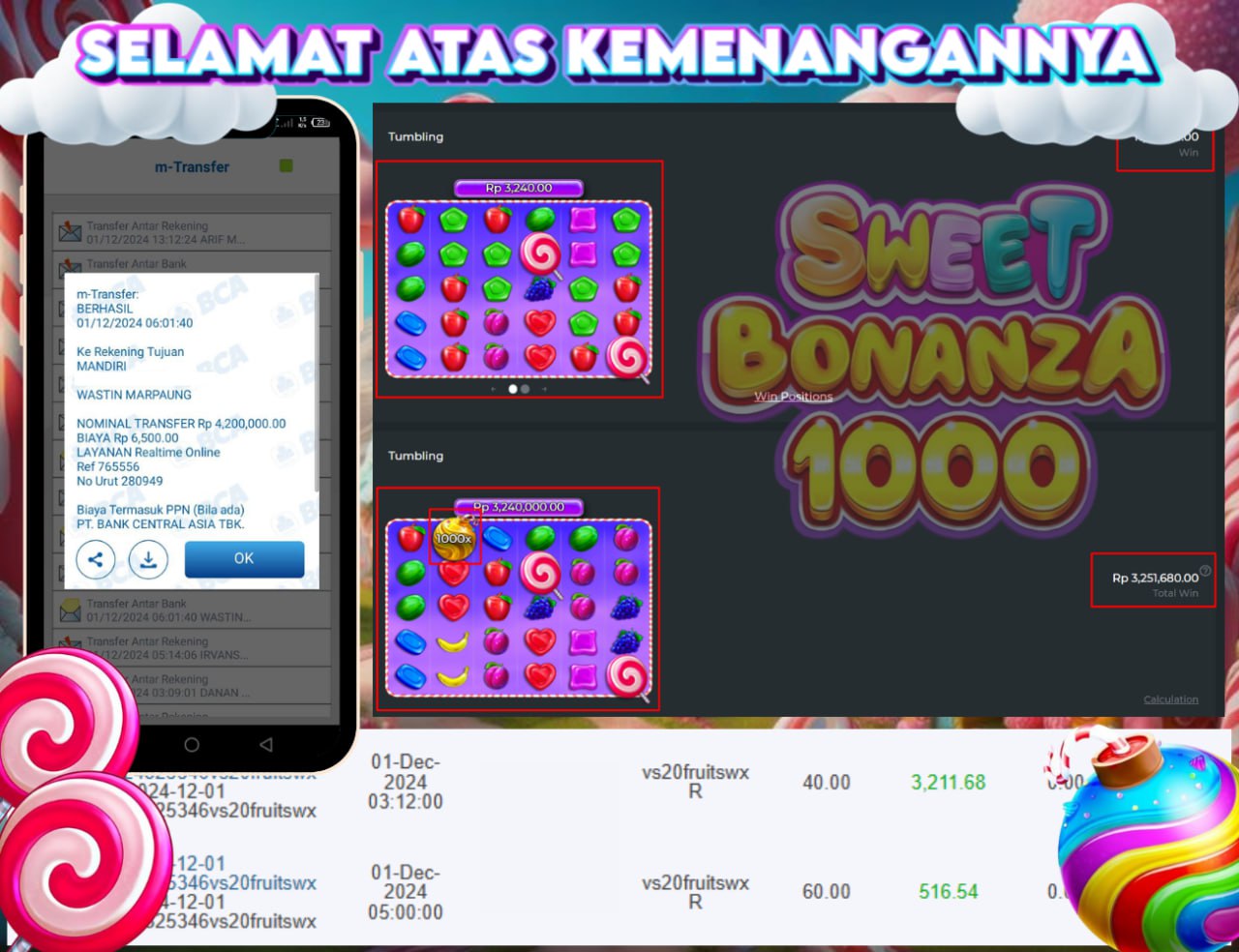 STOP RUNGKAD BRO!!! Tergacor Hanya Di GASBRO138 Kemenangan Resmi Modal Rp. 200.000 Withdraw Rp. 4.200.000