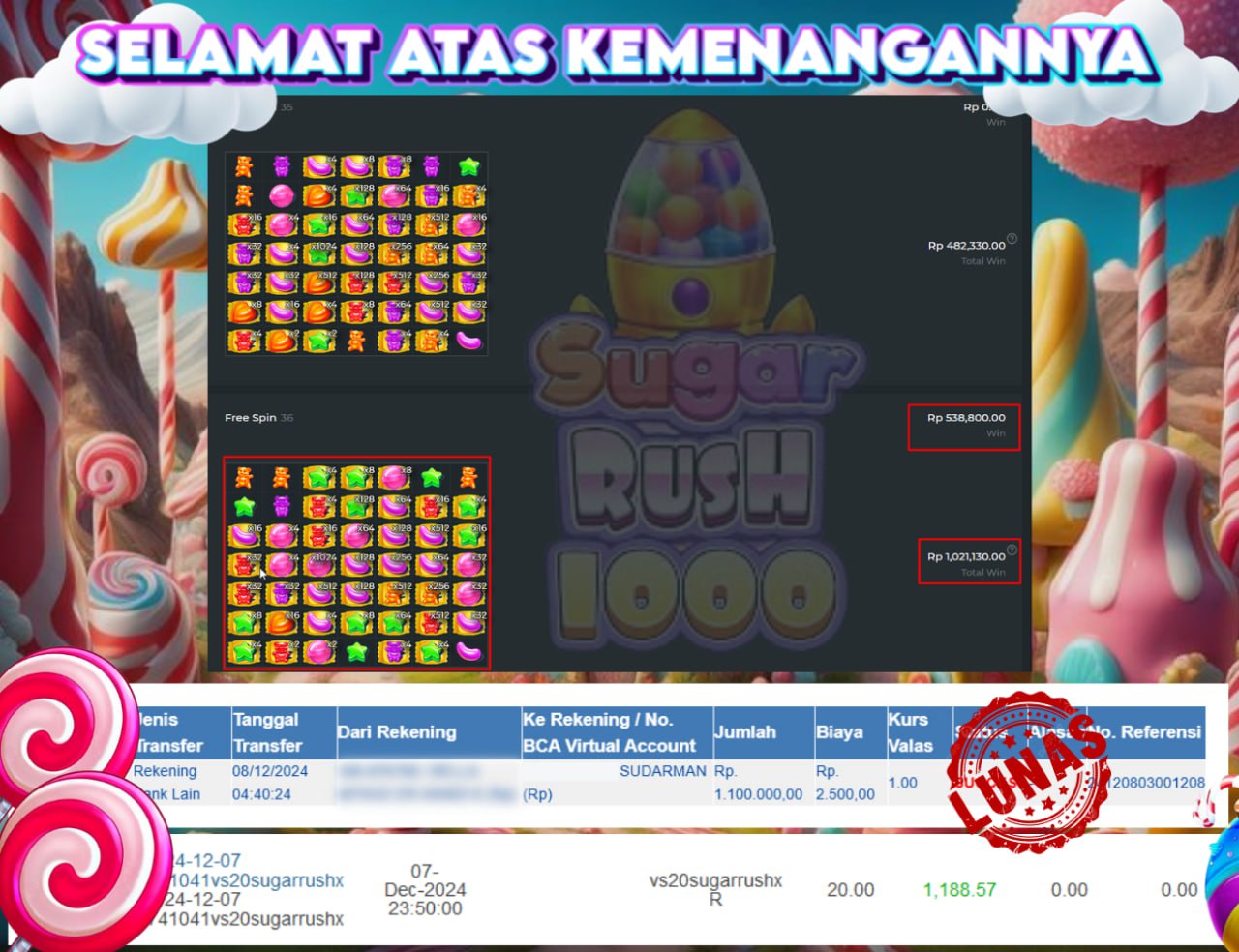 STOP RUNGKAD BRO!!! Tergacor Hanya Di GASBRO138 Kemenangan Resmi Modal Rp. 80.000 Withdraw Rp. 1.000.000