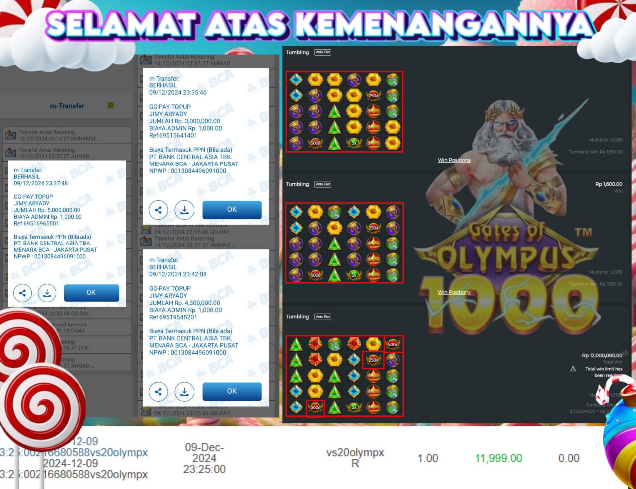 STOP RUNGKAD BRO!!! Tergacor Hanya Di GASBRO138 Kemenangan Resmi Modal Rp. 100.000 Withdraw Rp. 12.300.000
