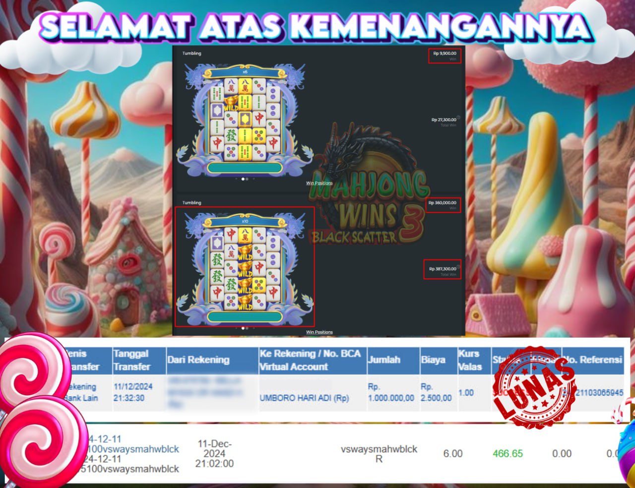 STOP RUNGKAD BRO!!! Tergacor Hanya Di GASBRO138 Kemenangan Resmi Modal Rp. 30.000 Withdraw Rp. 1.000.000