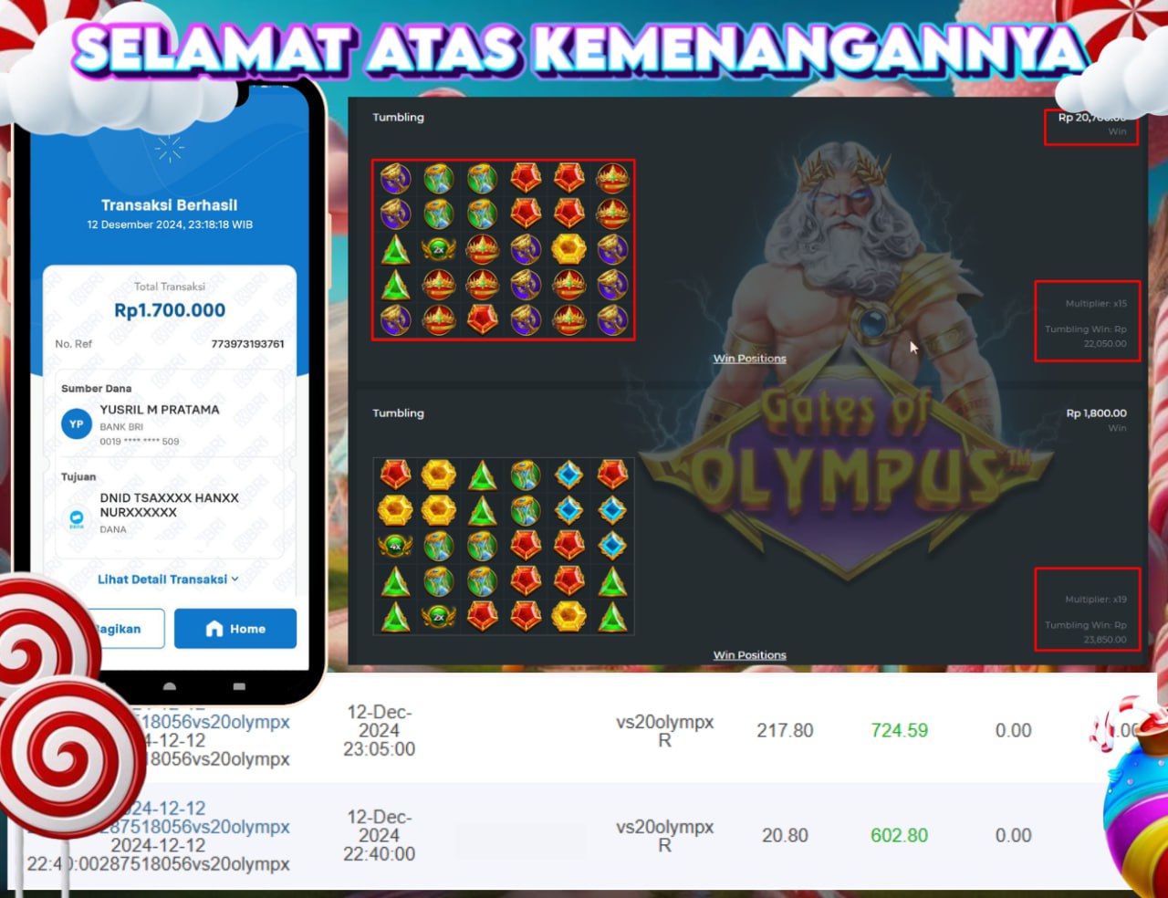 STOP RUNGKAD BRO!!! Tergacor Hanya Di GASBRO138 Kemenangan Resmi Modal Rp. 300.000 Withdraw Rp. 1.700.000