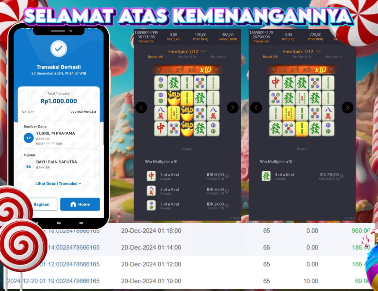 STOP RUNGKAD BRO!!! Tergacor Hanya Di GASBRO138 Kemenangan Resmi Modal Rp. 105.000 Withdraw Rp. 1.000.000