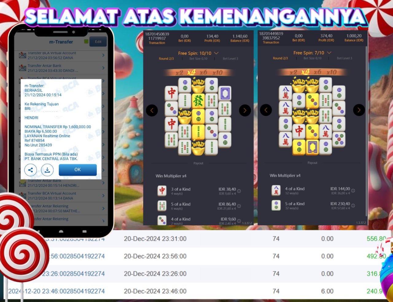 STOP RUNGKAD BRO!!! Tergacor Hanya Di GASBRO138 Kemenangan Resmi Modal Rp. 200.000 Withdraw Rp. 1.600.000