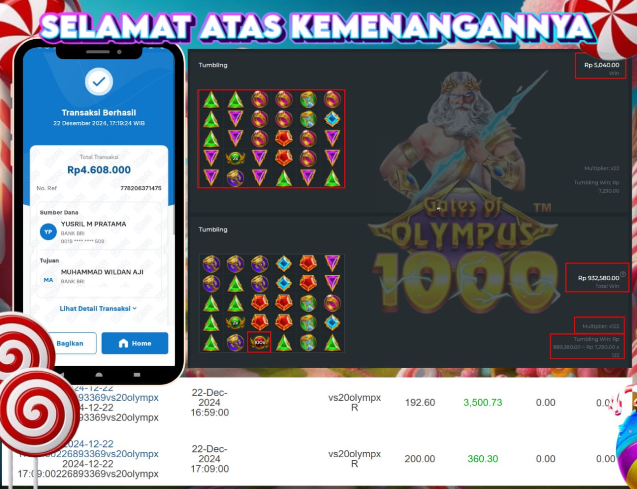 STOP RUNGKAD BRO!!! Tergacor Hanya Di GASBRO138 Kemenangan Resmi Modal Rp. 199.000 Withdraw Rp. 4.608.000