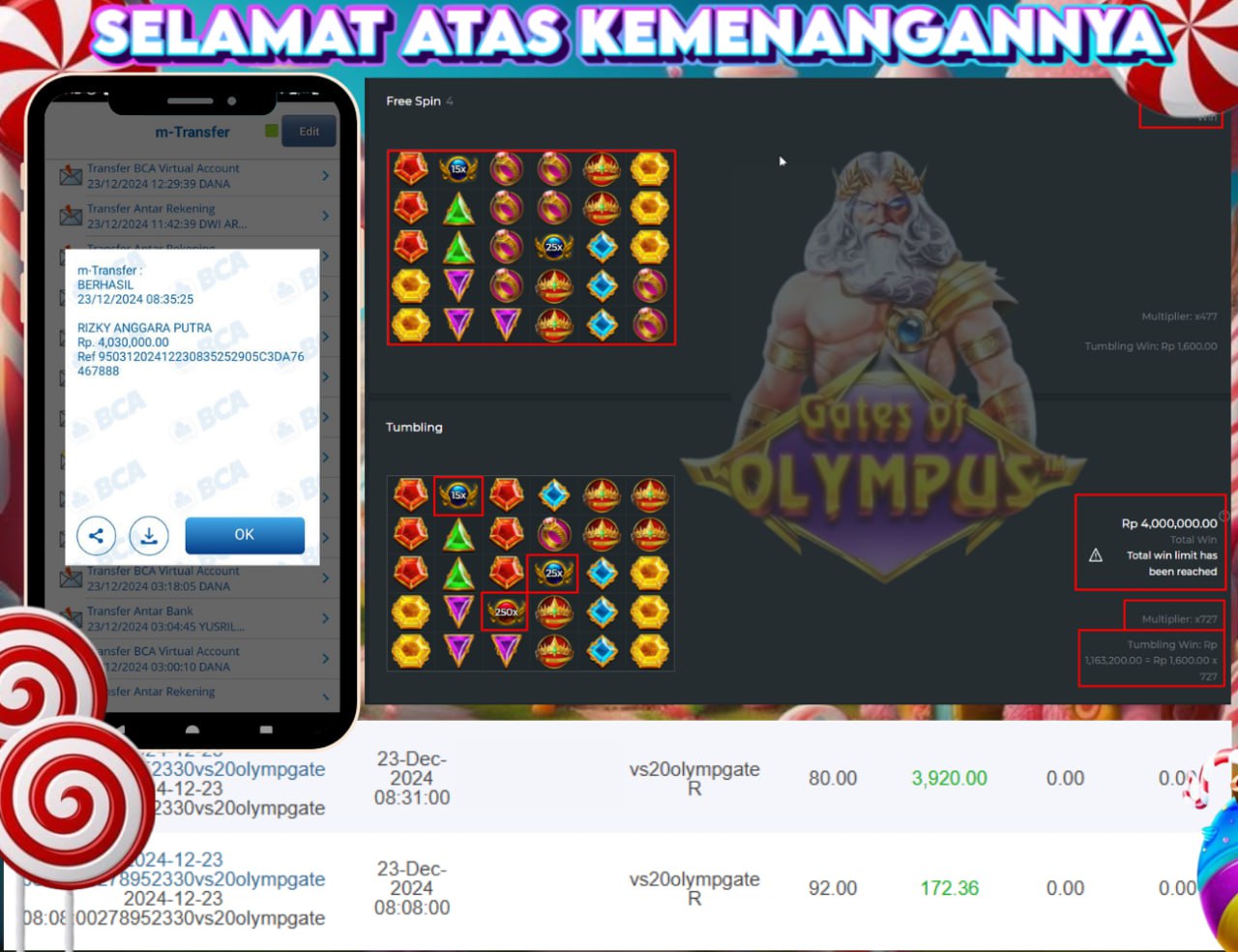 STOP RUNGKAD BRO!!! Tergacor Hanya Di GASBRO138 Kemenangan Resmi Modal Rp. 500.000 Withdraw Rp. 4.030.000