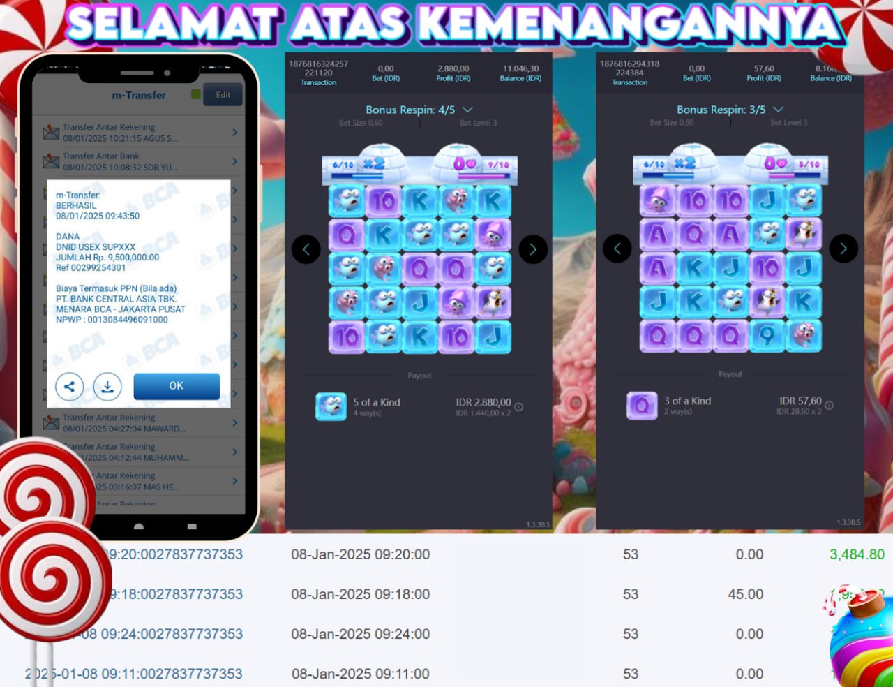 STOP RUNGKAD BRO!!! Tergacor Hanya Di GASBRO138 Kemenangan Resmi Modal Rp. 250.000 Withdraw Rp. 5.000.000